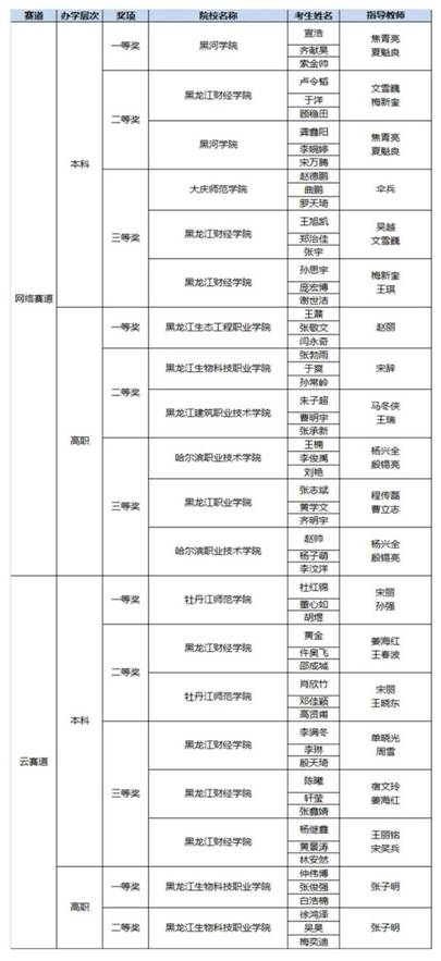 微信图片_20211117185638